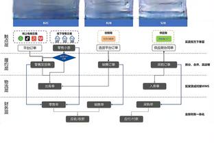 金宝搏188app正规吗截图1